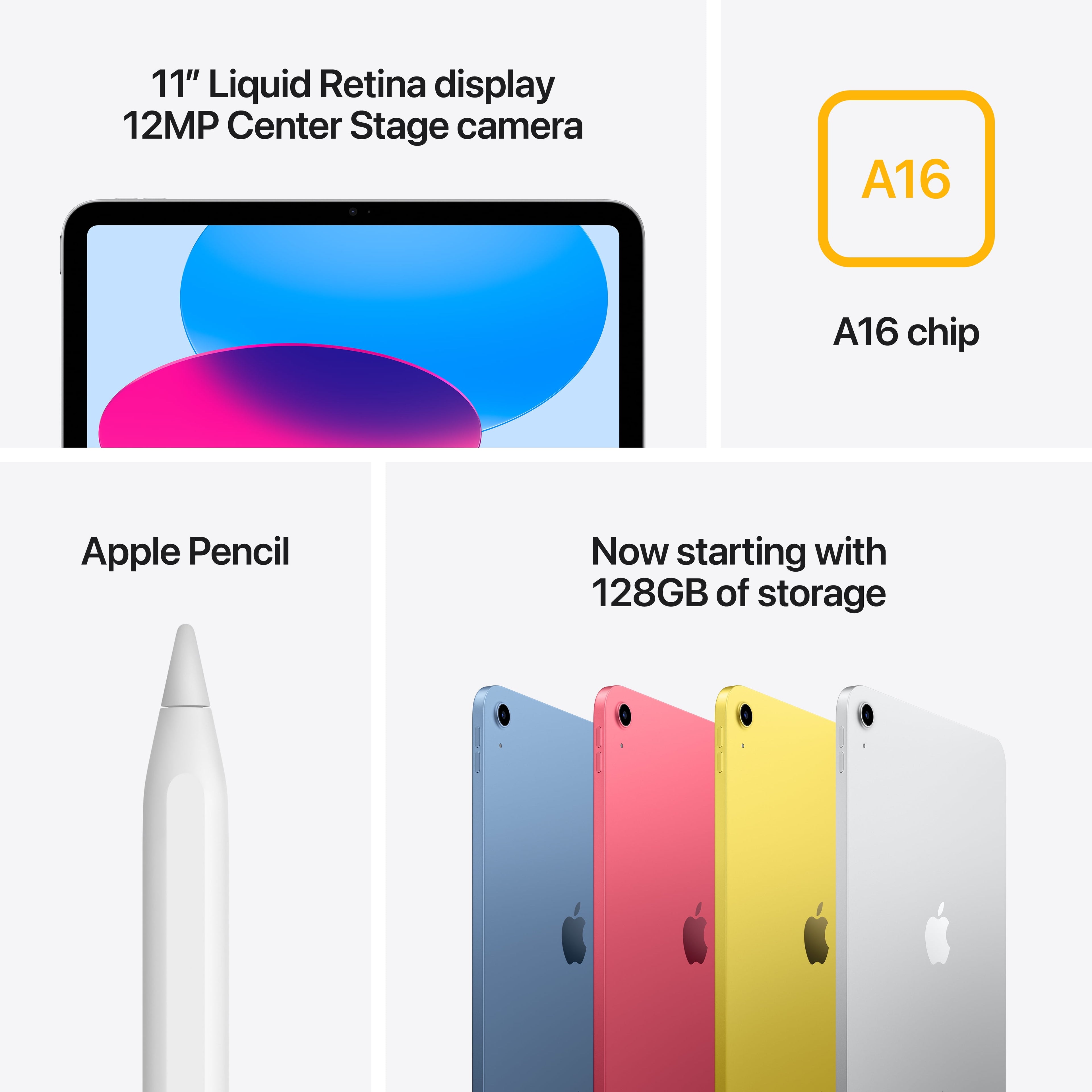 Ipad 11-Inch Liquid Retina Display Tablet Computer, Touch ID with A16 Chip, 128GB, Wi-Fi 6, Black