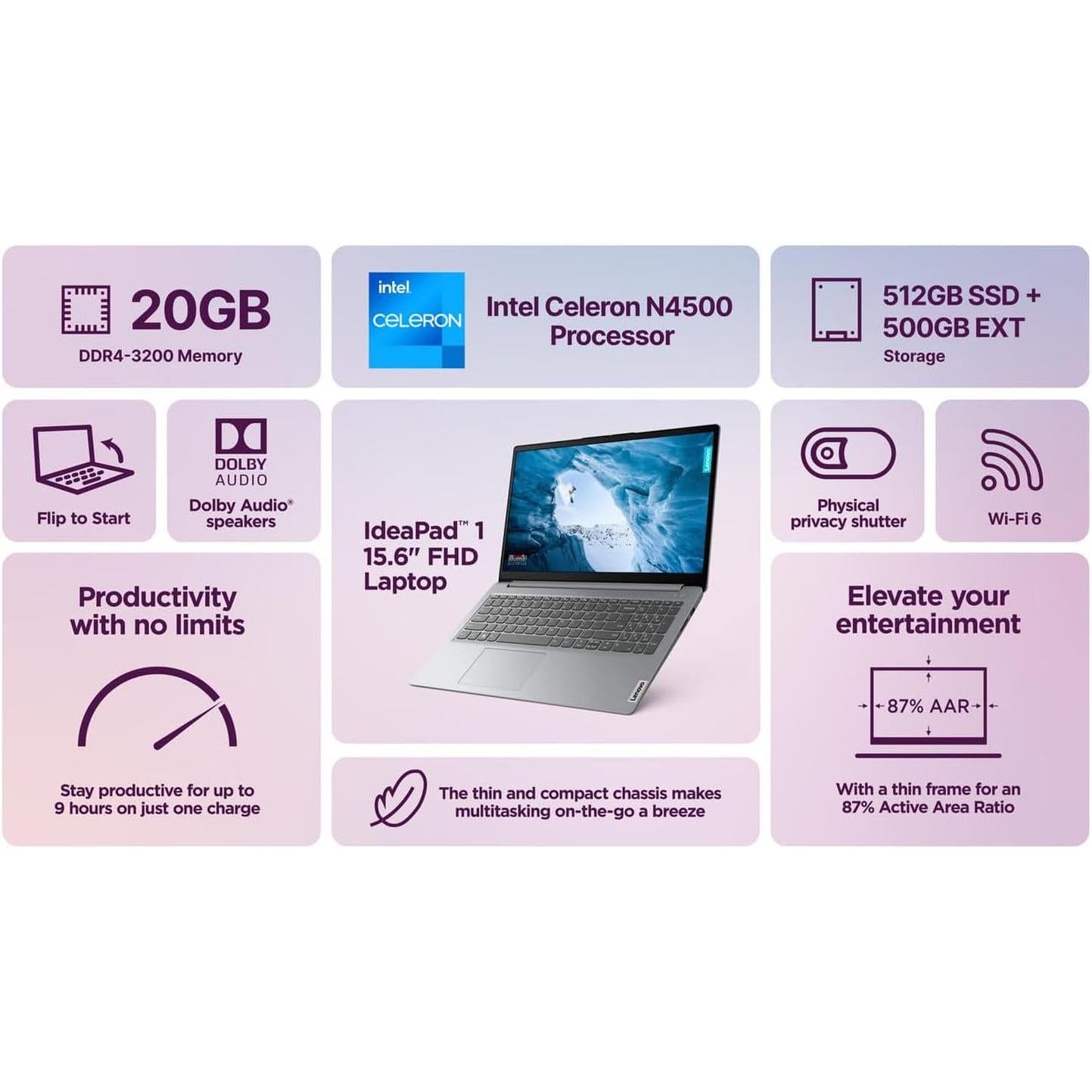 Ideapad 2025 Slim Laptop, 20GB RAM, 1TB Storage (512GB SSD & 500GB External), Dual Core Intel Processor, 15.6 Inch Anti-Glare Display, Wifi 6, HD Webcam, Long Battery, Office 365, Win 11