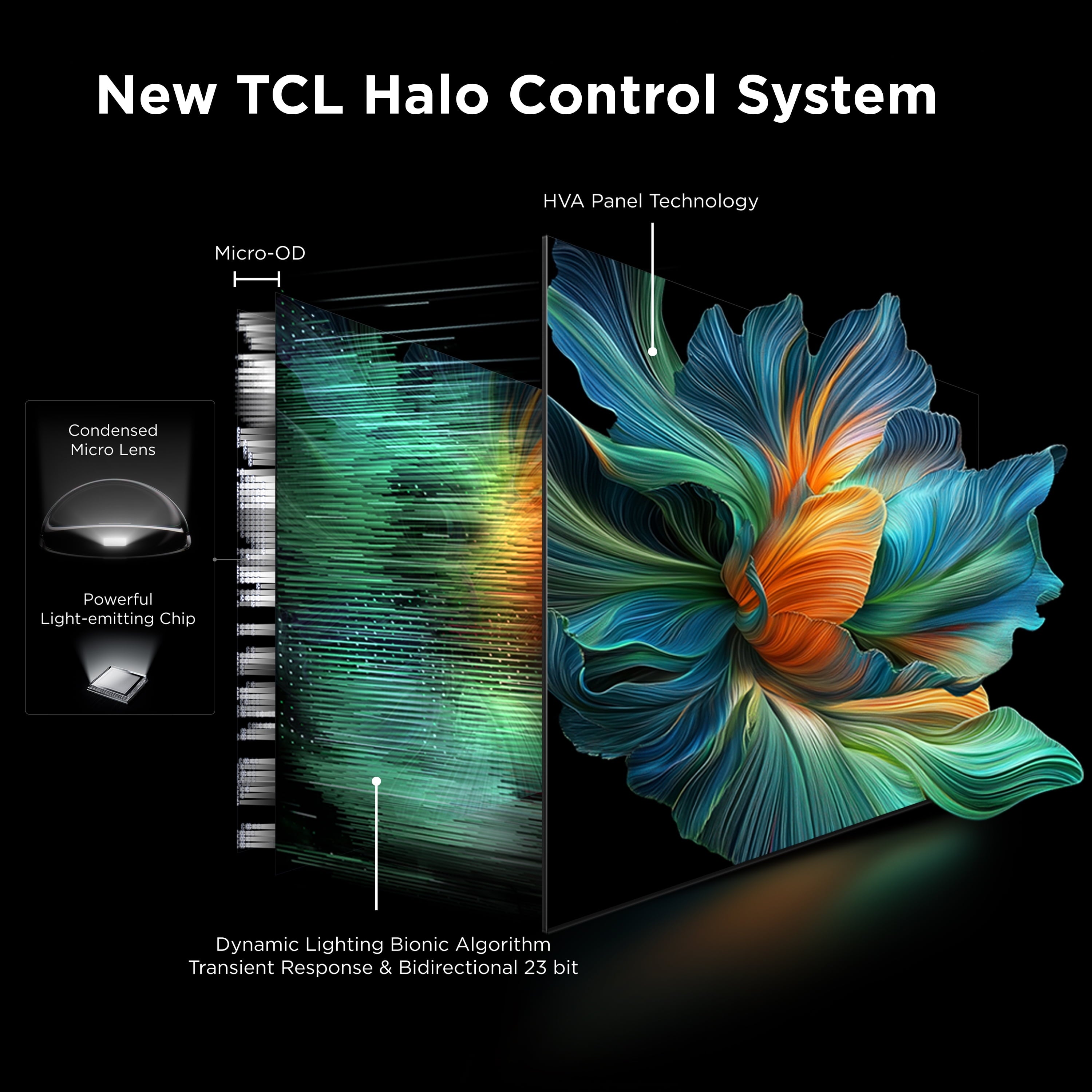 Experience the Ultimate 85" QLED 4K UHD Smart TV - TCL QM6K Series with Dolby Atmos, Game Accelerator, and Google TV for Unmatched Entertainment