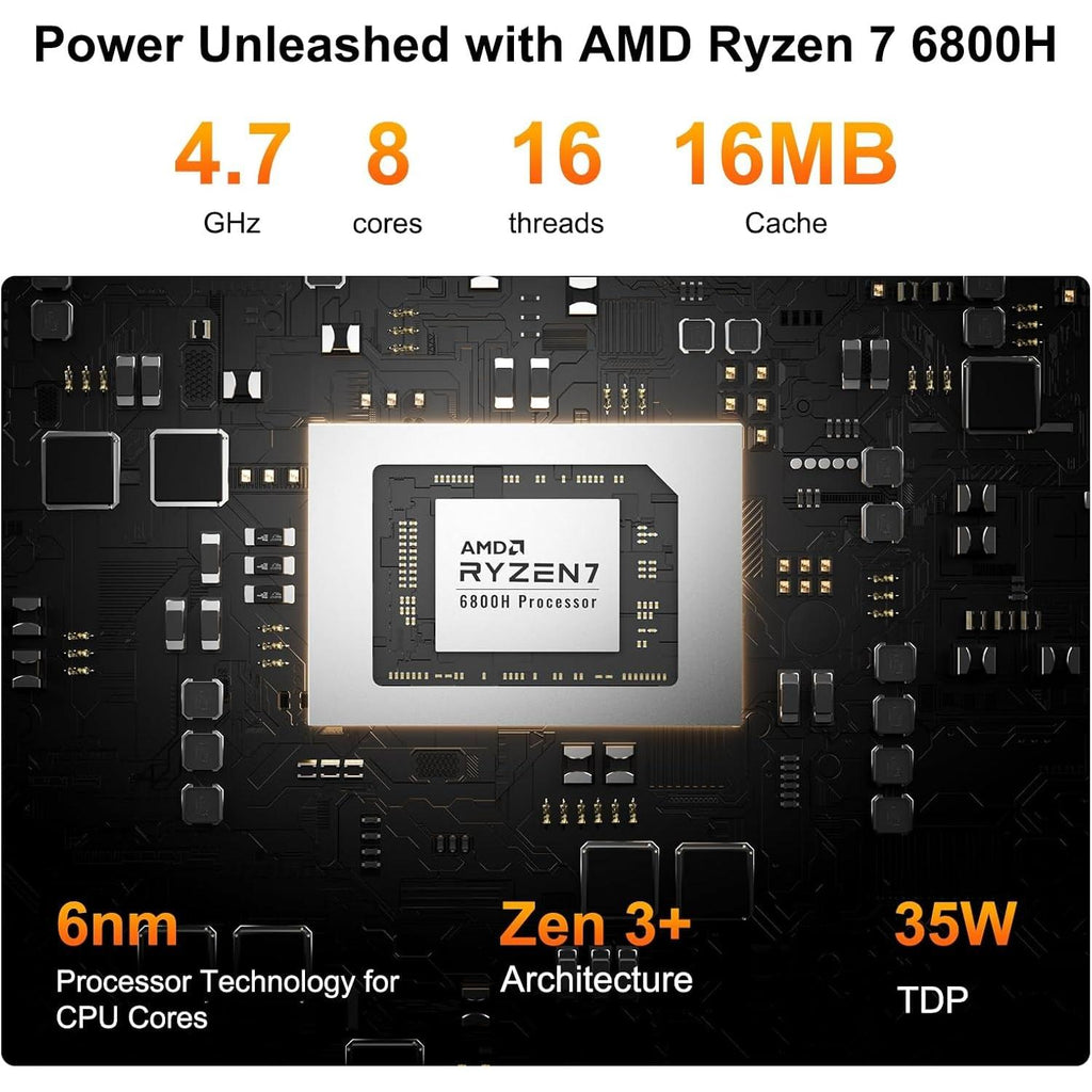 A6 Mini PC with AMD Ryzen 7 6800H, 16GB DDR5 RAM (Upgradable, Not LPDDR), 1TB Pcie 4.0 Nvme SSD, Compact Aluminium Design Windows 11 Pro Desktop Computer with Usb4/8K/Wi-Fi 6E/BT 5.2/SD Slot