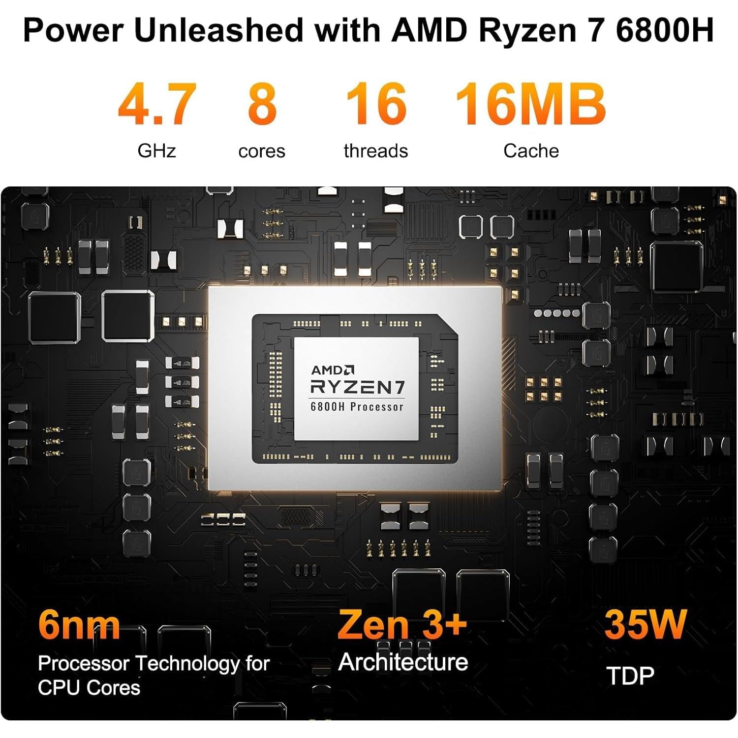 A6 Mini PC with AMD Ryzen 7 6800H, 16GB DDR5 RAM (Upgradable, Not LPDDR), 1TB Pcie 4.0 Nvme SSD, Compact Aluminium Design Windows 11 Pro Desktop Computer with Usb4/8K/Wi-Fi 6E/BT 5.2/SD Slot