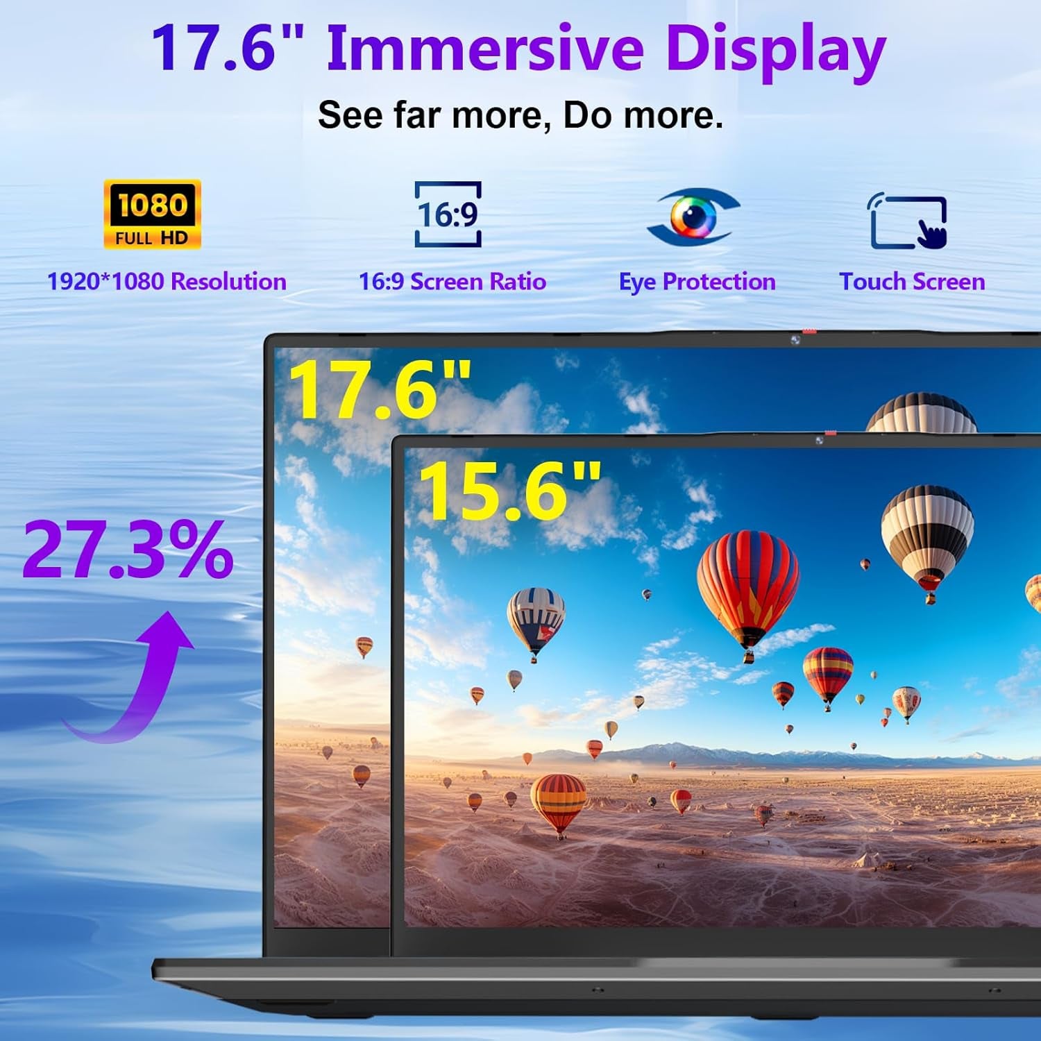 17.6" FHD Laptop, Convertible Laptop with Quad-Core(Up to 2.9Ghz), 16GB RAM 640GB Storage, Backlit Keyboard, Fingerprint Reader, Wifi 6, BT5.2, 100% Srgb, USB-C (Charging, Data, Display)