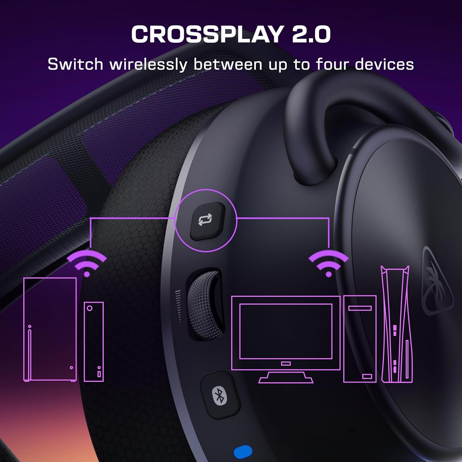 Stealth Pro II Premium Wireless Gaming Headset for Xbox Series X|S, PS5, PS4, PC - Hi-Res Audio, Dolby Atmos, Active Noise Cancellation, Simultaneous Bluetooth, 24-Bit Audio - Black