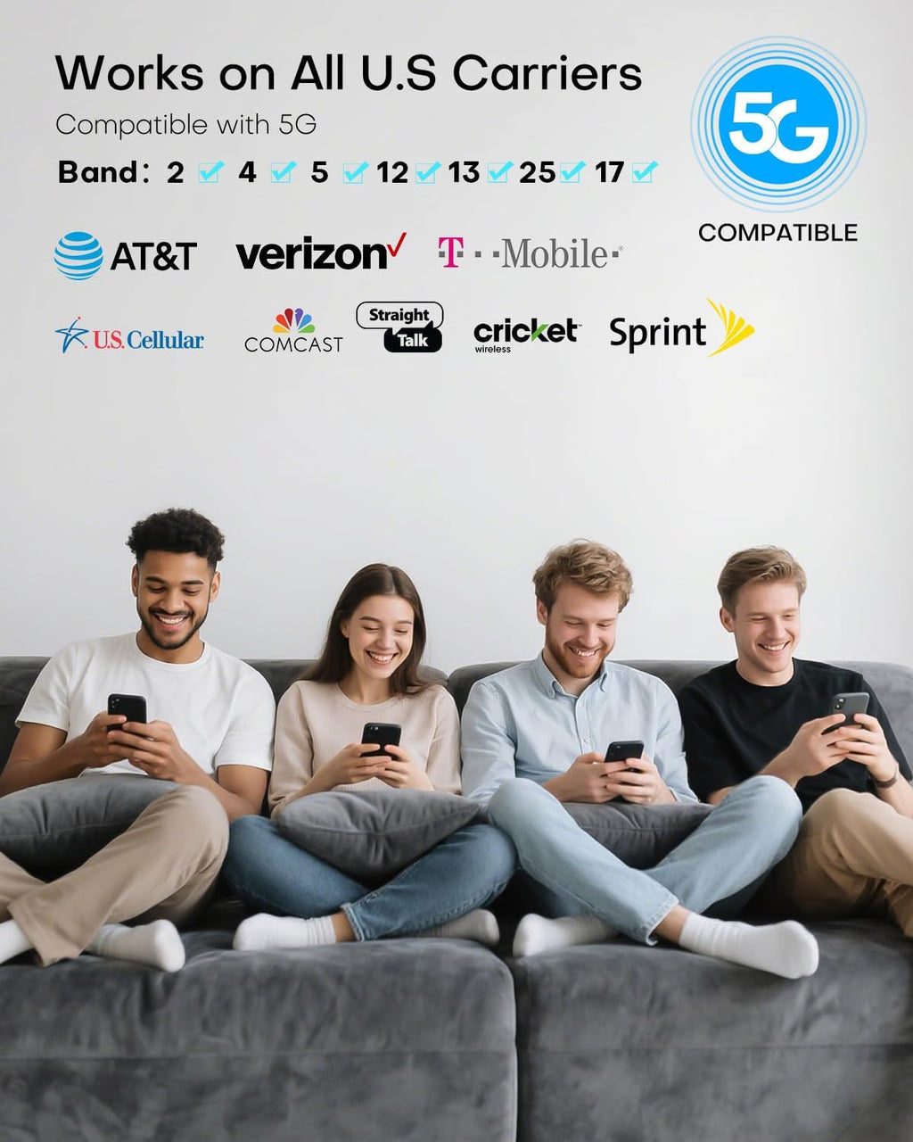 Cell Phone Booster for Home Office | Boosts 5G & 4G LTE | Cell Phone Signal Booster for All U.S. Carriers-Verizon, AT&T, T-Mobile & More | for Band 12/17,13,5,25/2,4 | HD Display | App | FCC Approved