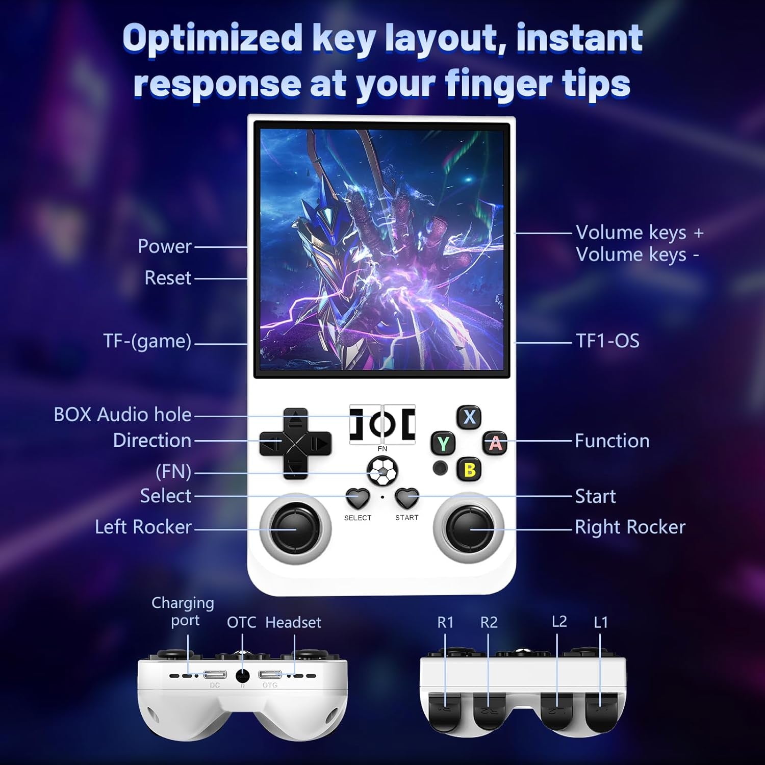 R36MAX Retro Handheld Game Console, 4.0-Inch IPS Display, 720X720 Resolution, Portable Linux System, 128GB Support 22000+ Classic Games, R36MAX Retro Gaming Console with Portable Case（White）