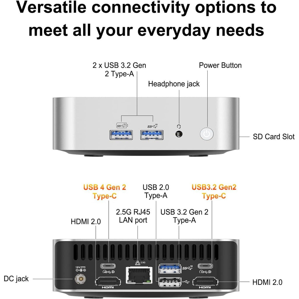 A6 Mini PC with AMD Ryzen 7 6800H, 16GB DDR5 RAM (Upgradable, Not LPDDR), 1TB Pcie 4.0 Nvme SSD, Compact Aluminium Design Windows 11 Pro Desktop Computer with Usb4/8K/Wi-Fi 6E/BT 5.2/SD Slot