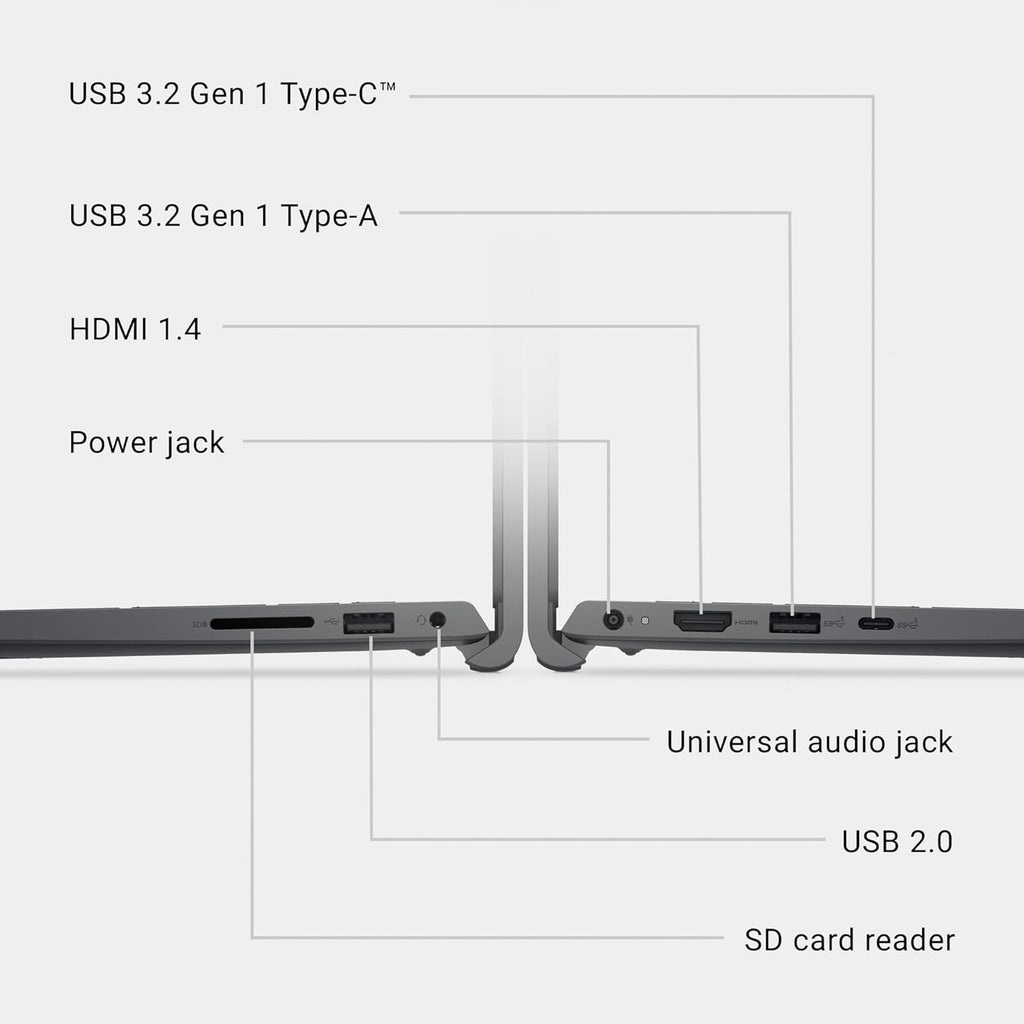 15 Laptop Dc15250-15.6-Inch FHD 120Hz Display, Intel Core 3 Processor 100U, 8GB DDR4 RAM, 512GB SSD, Intel UHD Graphics, Windows 11 Home, Onsite Service - Carbon Black