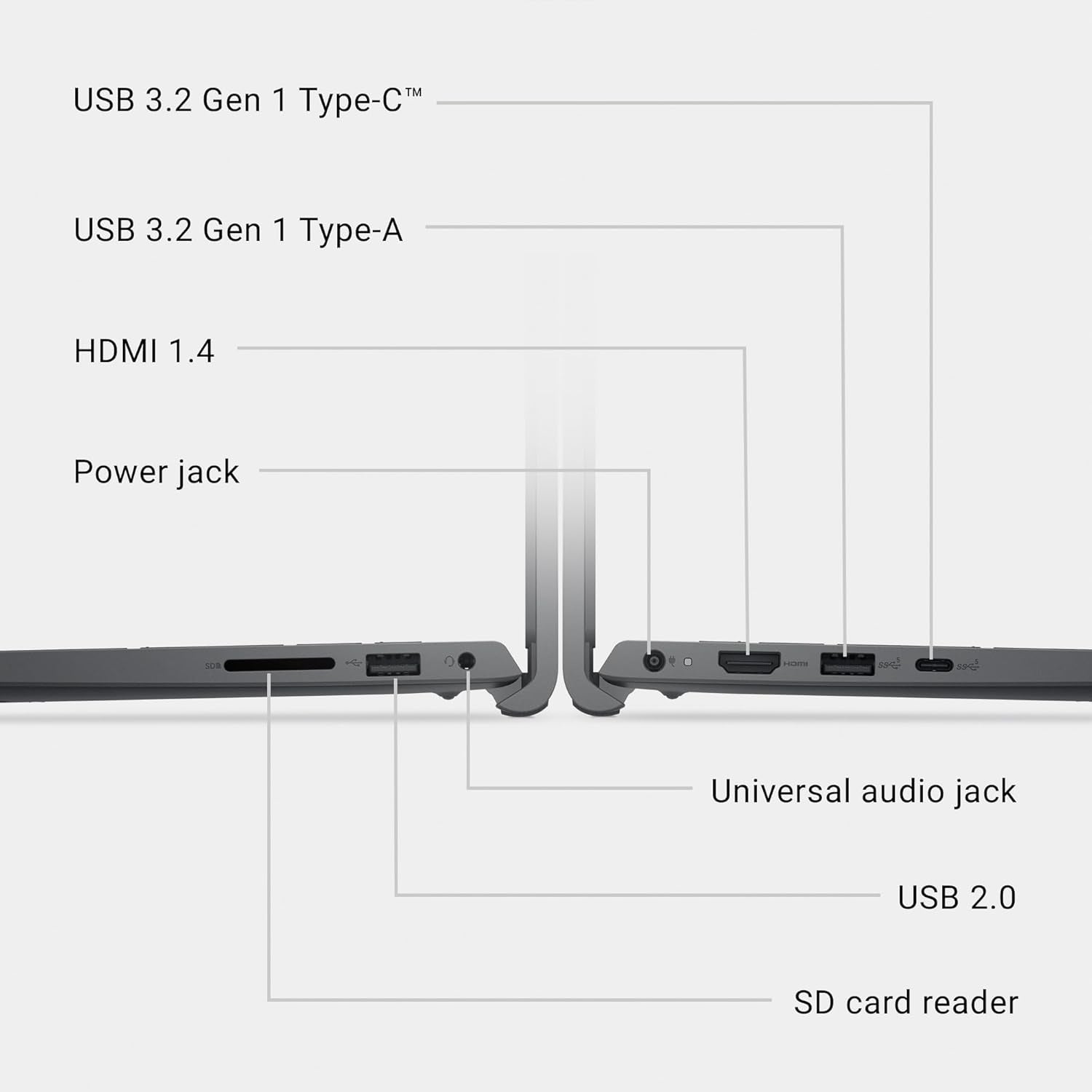 15 Laptop Dc15250-15.6-Inch FHD 120Hz Display, Intel Core 3 Processor 100U, 8GB DDR4 RAM, 512GB SSD, Intel UHD Graphics, Windows 11 Home, Onsite Service - Carbon Black