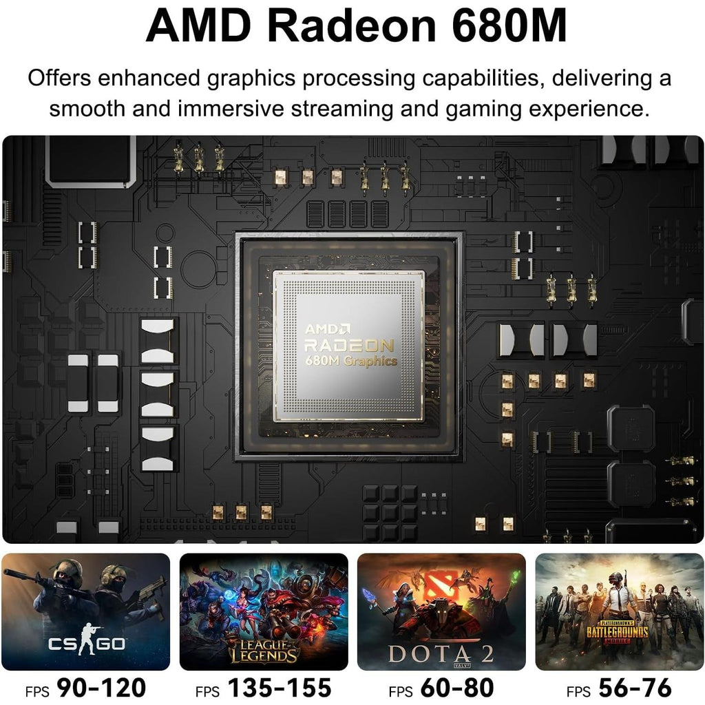 A6 Mini PC with AMD Ryzen 7 6800H, 16GB DDR5 RAM (Upgradable, Not LPDDR), 1TB Pcie 4.0 Nvme SSD, Compact Aluminium Design Windows 11 Pro Desktop Computer with Usb4/8K/Wi-Fi 6E/BT 5.2/SD Slot