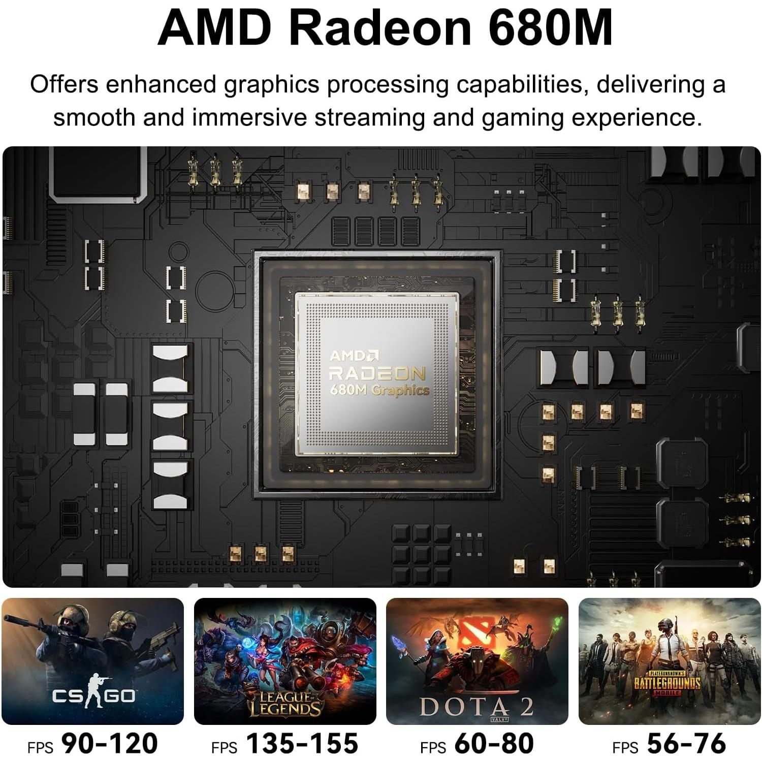 A6 Mini PC with AMD Ryzen 7 6800H, 16GB DDR5 RAM (Upgradable, Not LPDDR), 1TB Pcie 4.0 Nvme SSD, Compact Aluminium Design Windows 11 Pro Desktop Computer with Usb4/8K/Wi-Fi 6E/BT 5.2/SD Slot