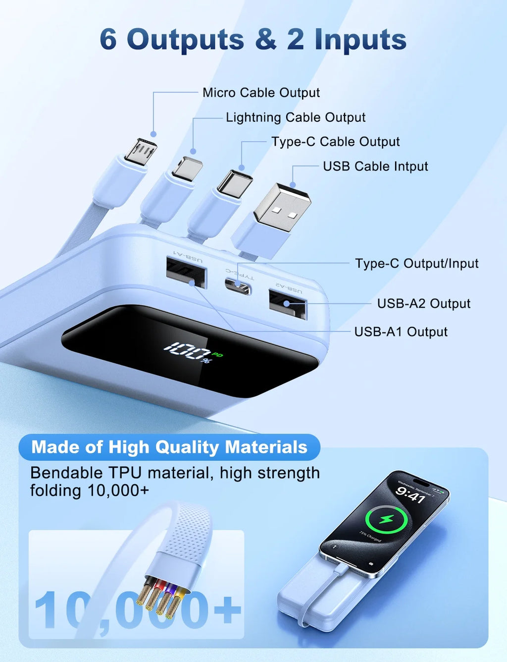 Portable Charger Power Bank 50000Mah Battery Pack, 22.5W Fast Charging Powerbank with Built in Cables,Travel Essential USB-C Portable Phone Charger, Compatible for Iphone Samsung Pixel Android Ipad