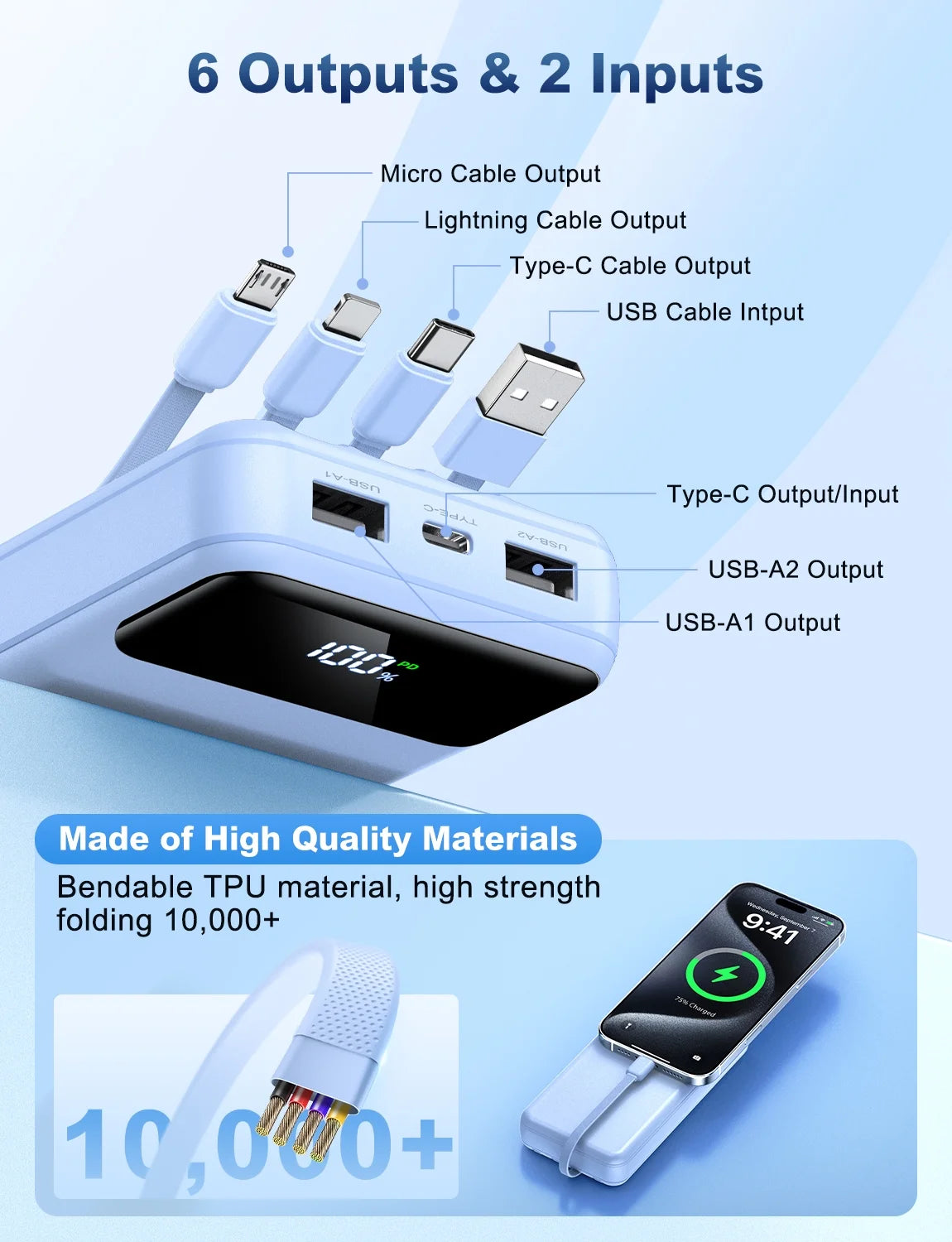 Portable Charger Power Bank 50000Mah Battery Pack, 22.5W Fast Charging Powerbank with Built in Cables,Travel Essential USB-C Portable Phone Charger, Compatible for Iphone Samsung Pixel Android Ipad
