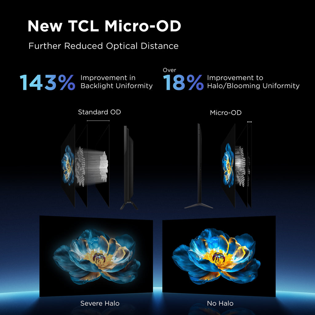 Experience the Ultimate 85" QLED 4K UHD Smart TV - TCL QM6K Series with Dolby Atmos, Game Accelerator, and Google TV for Unmatched Entertainment