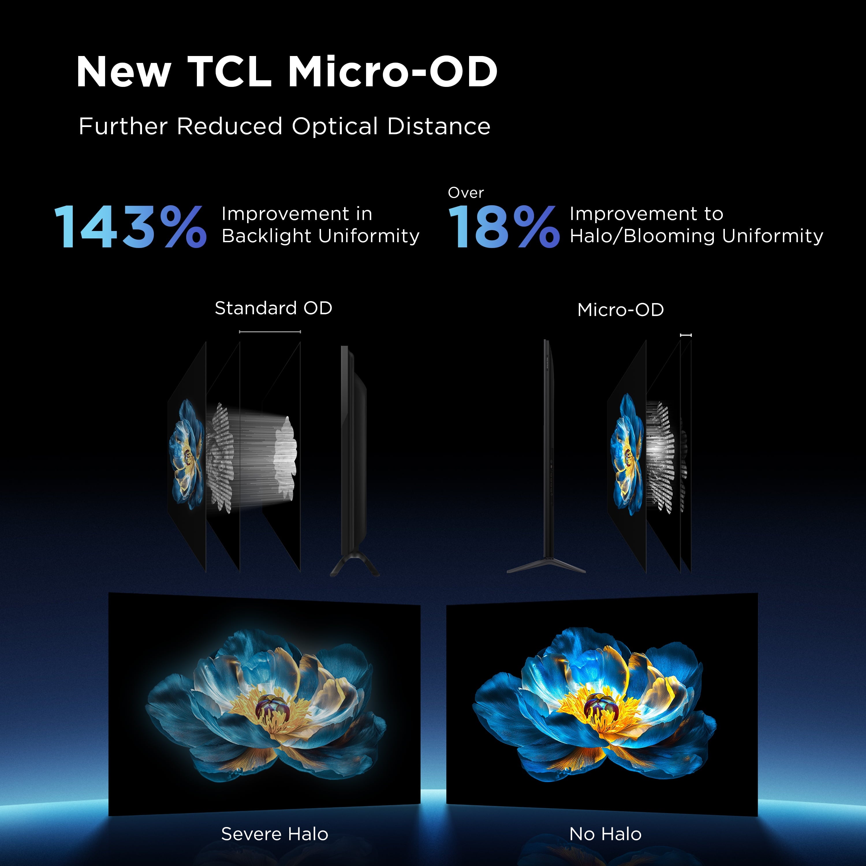 Experience the Ultimate 85" QLED 4K UHD Smart TV - TCL QM6K Series with Dolby Atmos, Game Accelerator, and Google TV for Unmatched Entertainment
