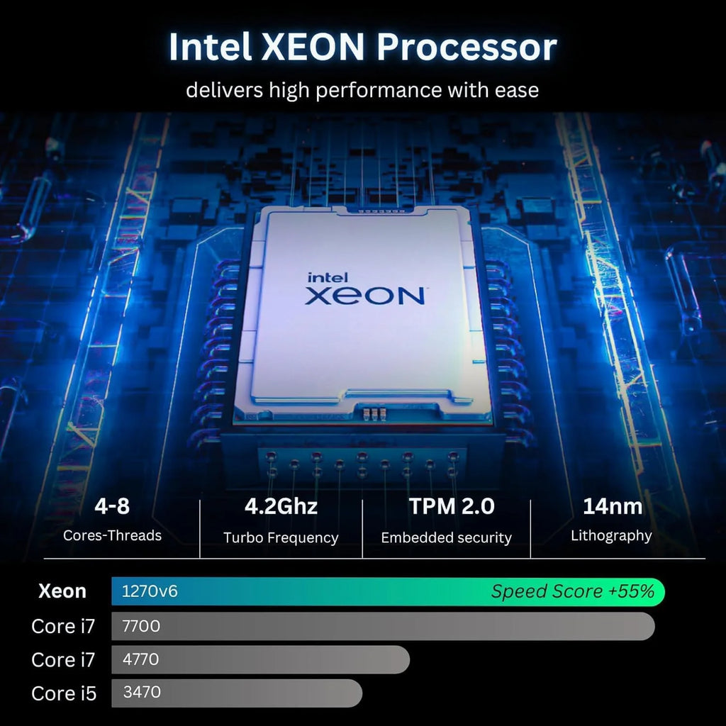 Phantom 2.0 Prebuilt Gaming PC Desktop Computer - RTX 3050 - Intel I7 Xeon 3.5Ghz - 16GB RAM - 512GB M.2 SSD Wifi/Bt, Win 11 - Gaming Computer Tower - Pre Built PC Gaming