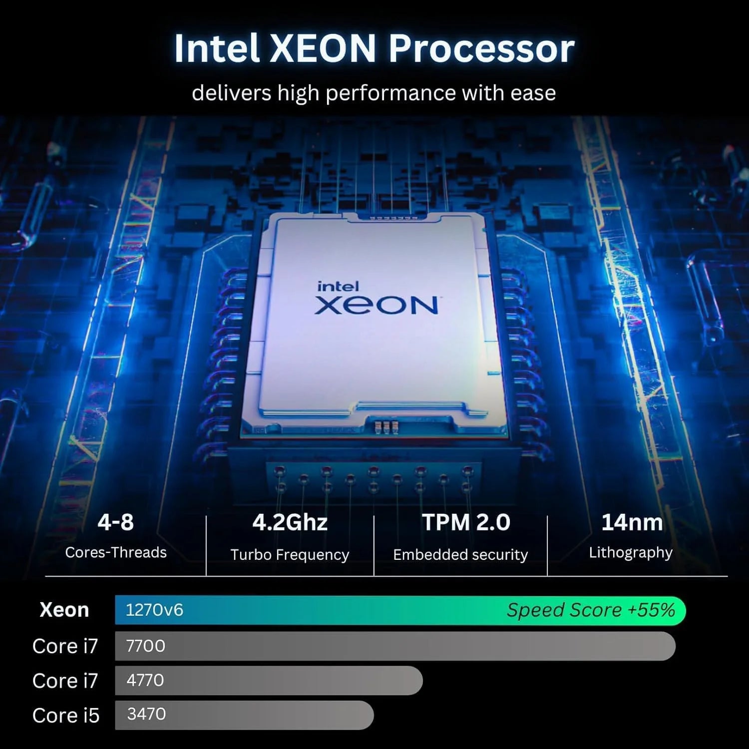 Phantom 2.0 Prebuilt Gaming PC Desktop Computer - RTX 3050 - Intel I7 Xeon 3.5Ghz - 16GB RAM - 512GB M.2 SSD Wifi/Bt, Win 11 - Gaming Computer Tower - Pre Built PC Gaming