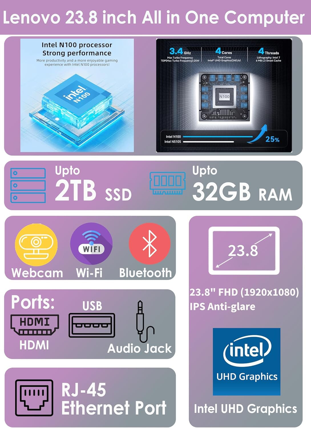 Ideacentre All-In-One Desktop Computer, 24" FHD Anti-Glare IPS Display, 16GB RAM, 512GB SSD, Intel 4-Core Processor, Wi-Fi 6, Bluetooth 5.2, Windows 11 Home, Everyday Use AIO