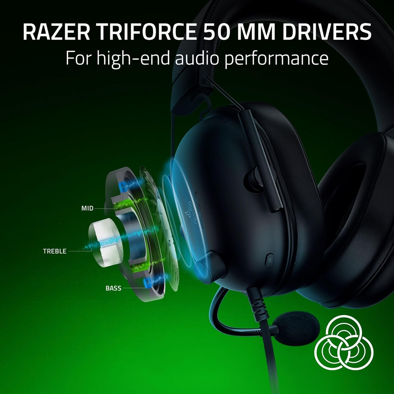 Blackshark V2 X Xbox Gaming Headset: 50Mm Drivers - Cardioid Mic - Lightweight - Comfortable, Noise Isolating Earcups - for Xbox Series X, Series S, PS5, PC, Switch via 3.5Mm Audio Jack - Black