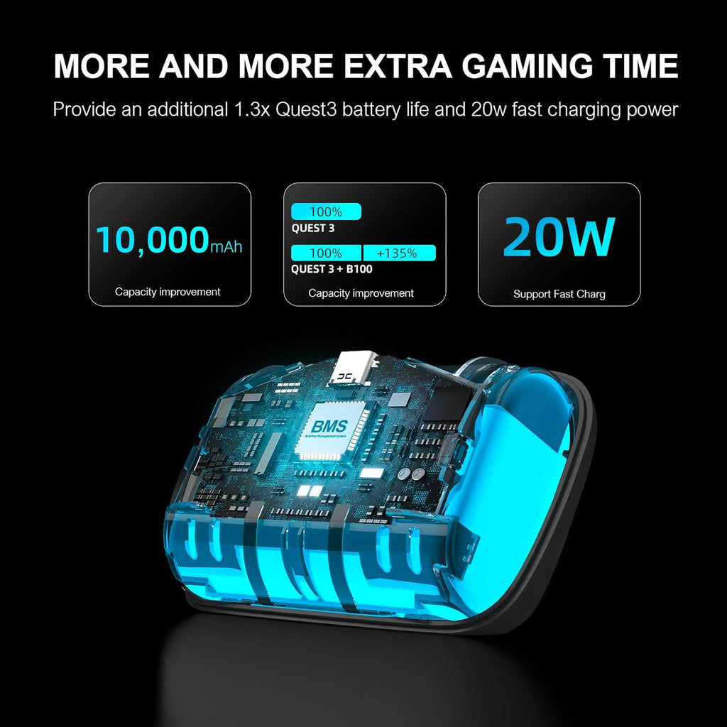 S3 Pro Battery Strap Accessories,Head Air Cooling System and 10000Mah Hot-Swappable Battery Pack,Compatible with Meta Quest 3/Quest 3S