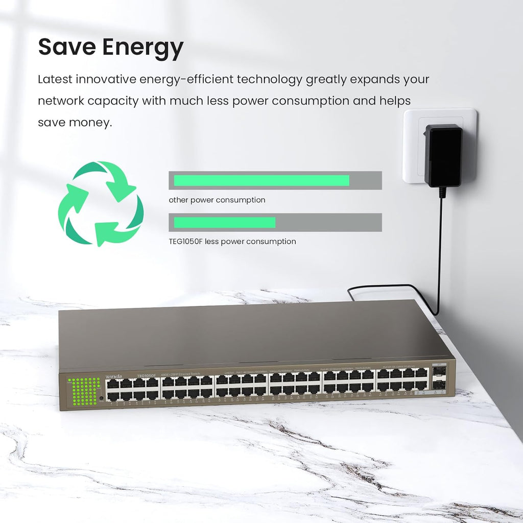 48 Port Gigabit Ethernet Switch | Unmanaged Rackmount Switch | 48*10/100/1000Mbps Shielded Ports & 2*SFP Slots | Plug & Play | One-Key VLAN | Sturdy Metal | Fanless Quiet for Business (TEG1050F)