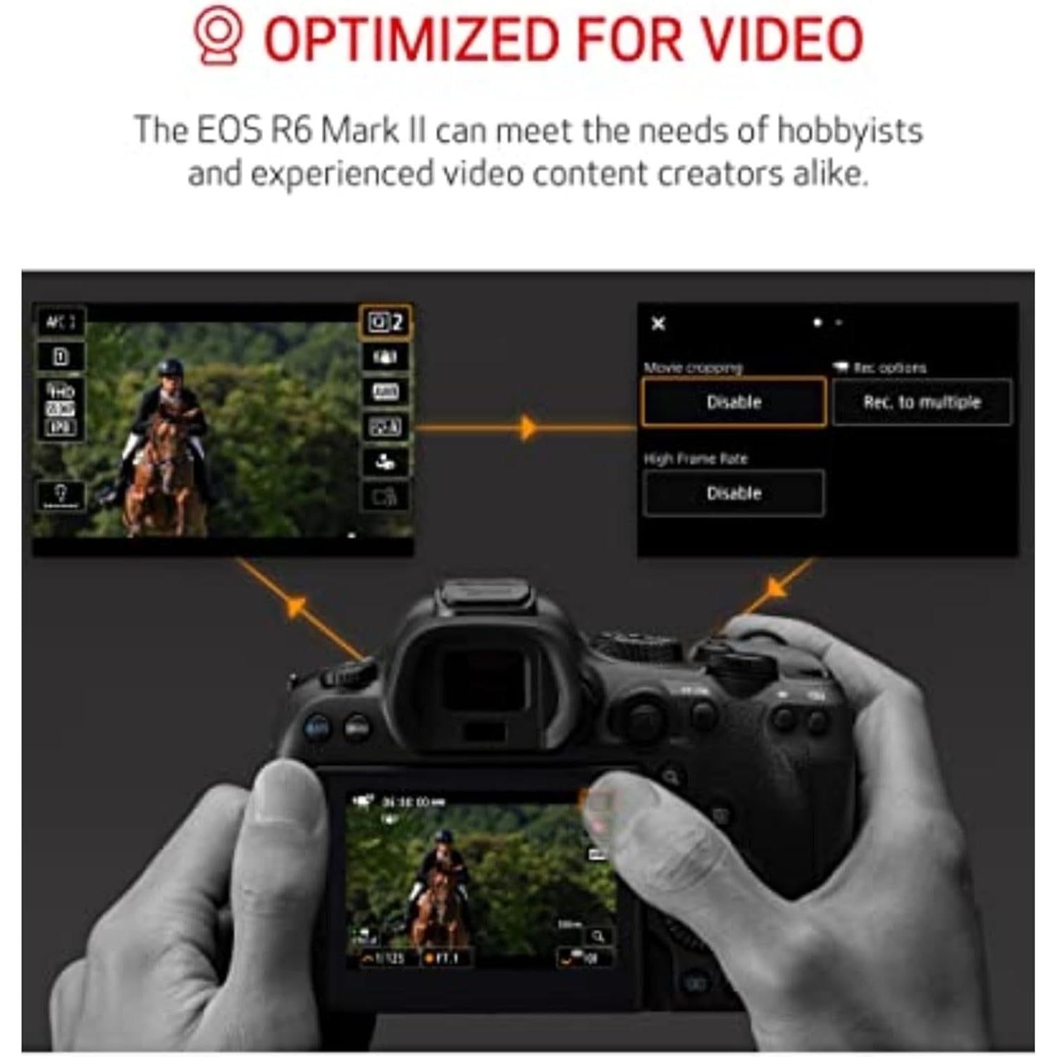 EOS R6 Mark II Mirrorless Camera Rf24-105Mm F4-7.1 Is STM Lens Kit, Full-Frame Hybrid Camera, 24.2 Megapixel CMOS Sensor, Photo and Video Capabilities, Black