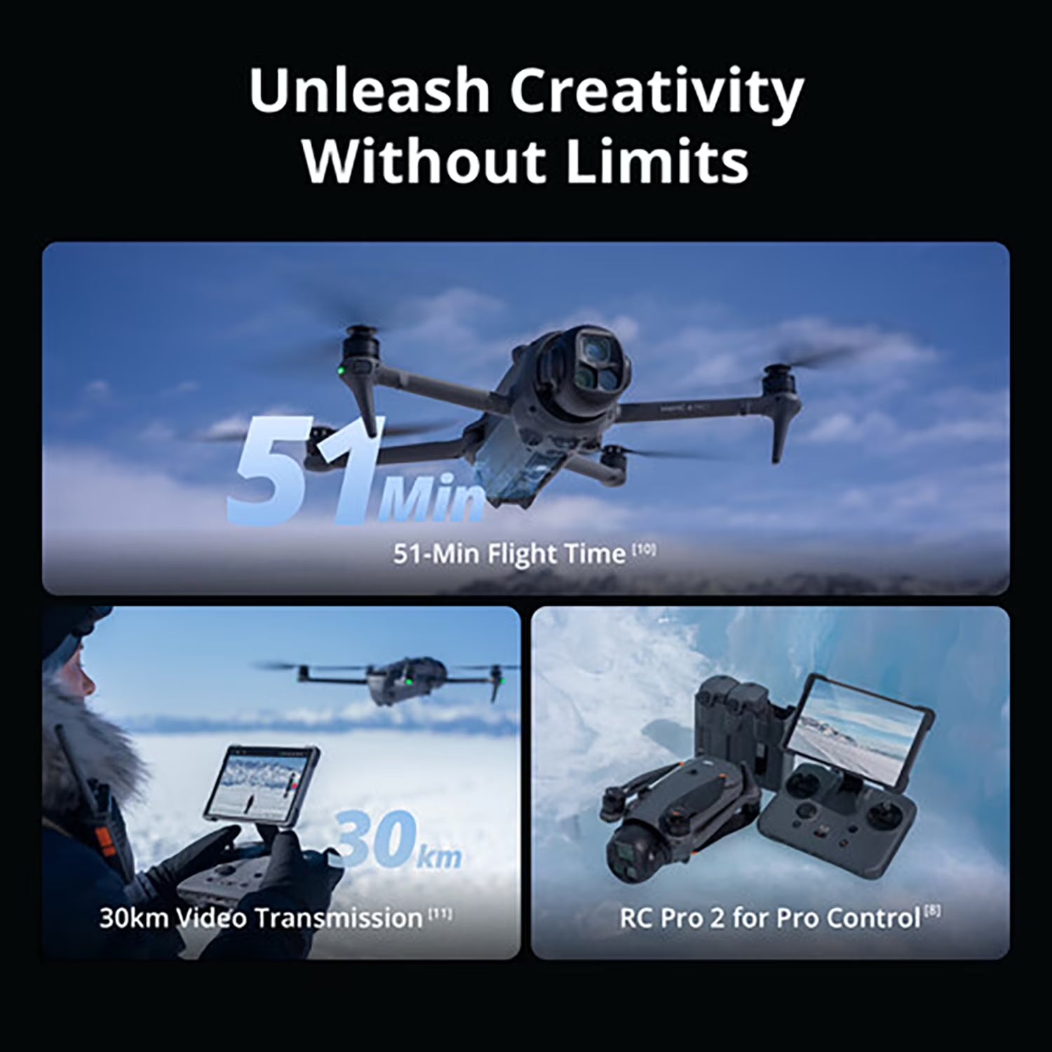 Mavic 4 Pro Triple Camera Flagship Drone Creator Combo ( RC Pro 2), 512GB Onboard Storage, 100MP Hasselblad Camera, 6K HDR Video, 0.1-Lux Nightscape, Obstacle Sensing Bundle with Deco Gear Kit