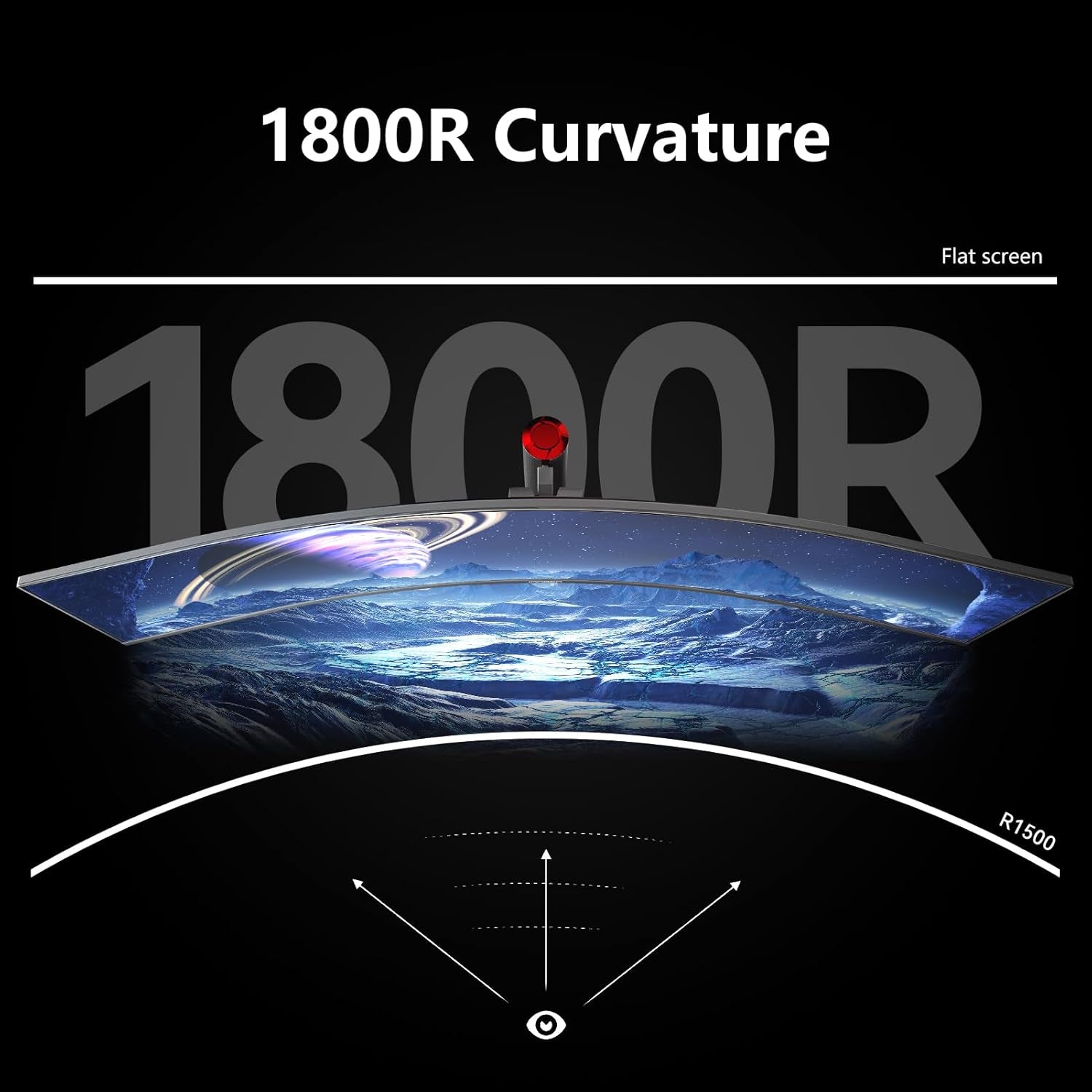 49" Curved Gaming Monitor 144Hz Ultrawide 32:9 WDFHD 3840 X 1080P, R1800, 99% Srgb, HDR400, USB Type C, Displayport, HDMI, Built-In Speakers, Height/Tilt Adjustable - 49C1G