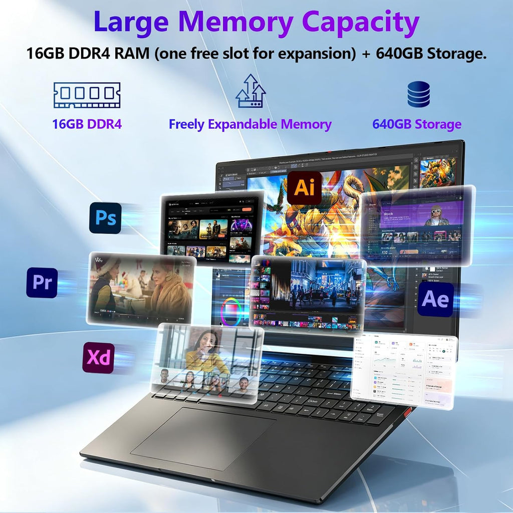 17.6" FHD Laptop, Convertible Laptop with Quad-Core(Up to 2.9Ghz), 16GB RAM 640GB Storage, Backlit Keyboard, Fingerprint Reader, Wifi 6, BT5.2, 100% Srgb, USB-C (Charging, Data, Display)