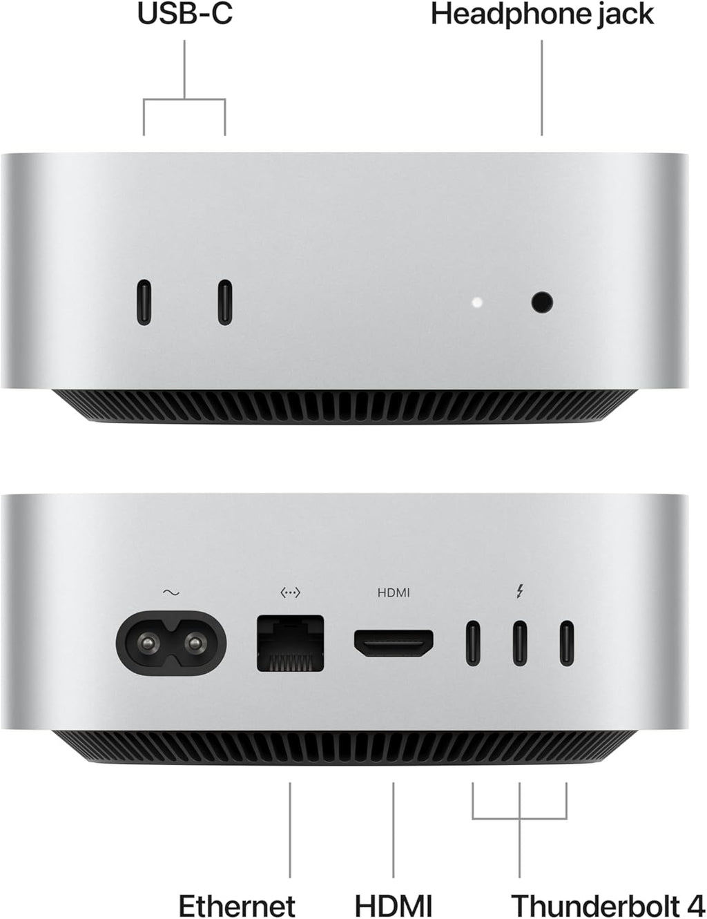 2024 Mac Mini Desktop Computer with M4 Chip with 10‑Core CPU and 10‑Core GPU: Built for  Intelligence, 16GB Unified Memory, 512GB SSD Storage, Gigabit Ethernet. Works with Iphone/Ipad