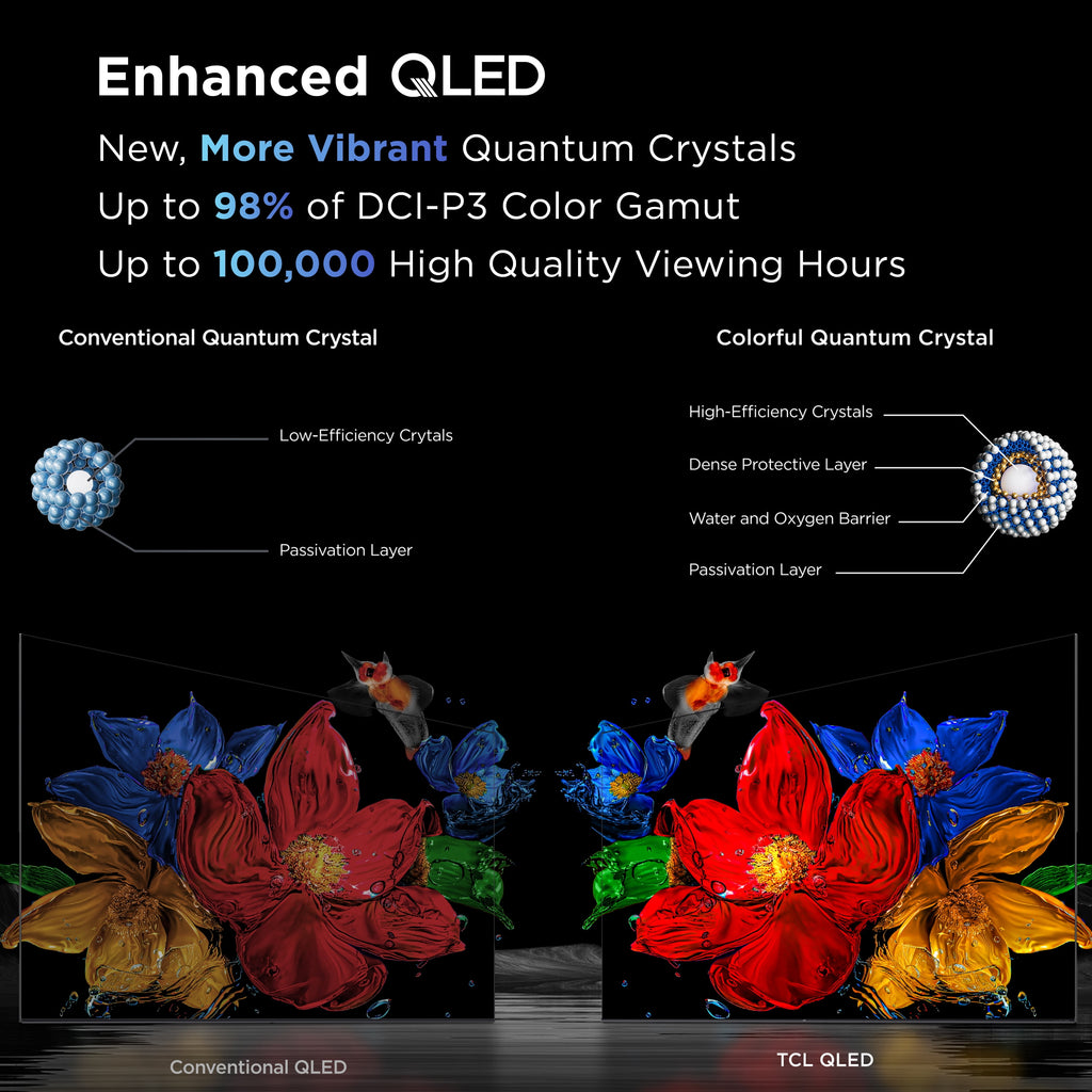Experience the Ultimate 85" QLED 4K UHD Smart TV - TCL QM6K Series with Dolby Atmos, Game Accelerator, and Google TV for Unmatched Entertainment