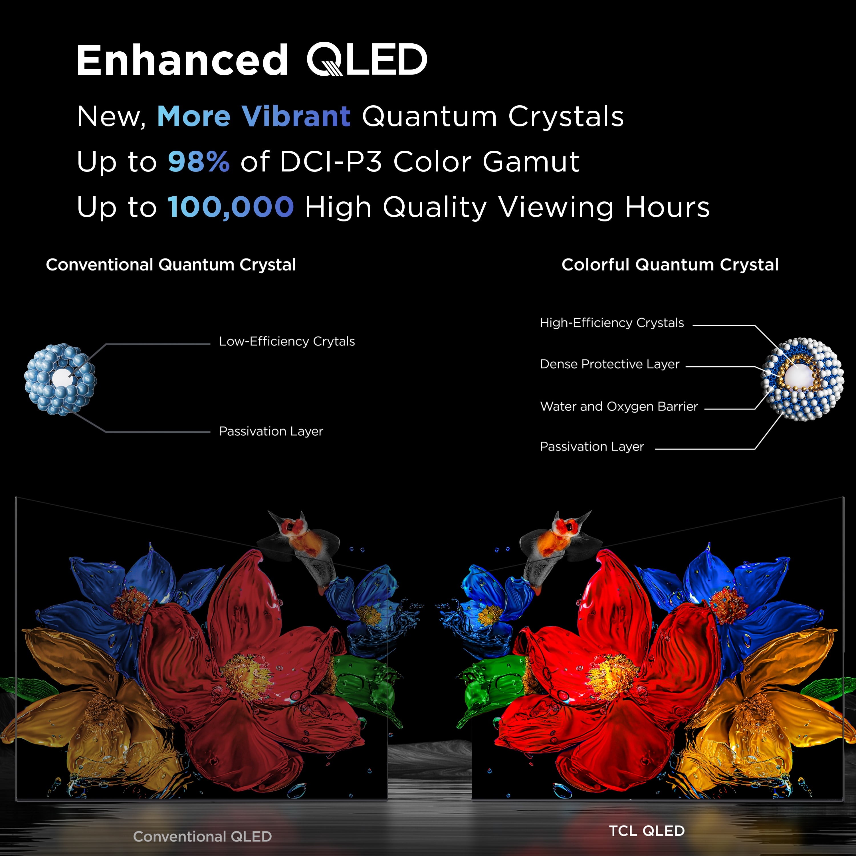 Experience the Ultimate 85" QLED 4K UHD Smart TV - TCL QM6K Series with Dolby Atmos, Game Accelerator, and Google TV for Unmatched Entertainment