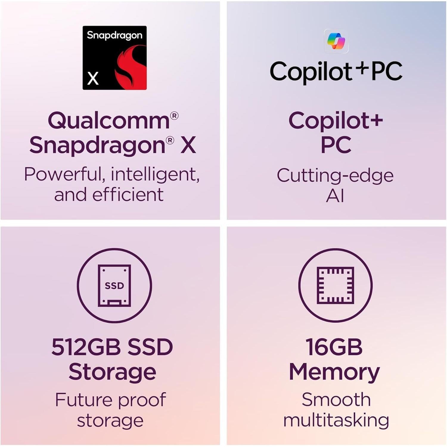 Ideapad Slim 3X - 2025 - Everyday AI Laptop - Copilot+ PC - 15.3" WUXGA Display - 16 GB Memory - 512 GB Storage - Snapdragon® X - Luna Grey